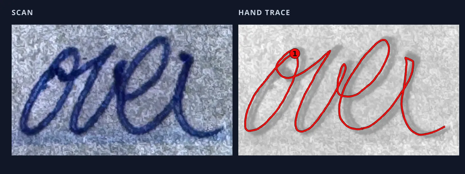 A tightly cropped handwritten word beside a red path tracing its stroke order and direction