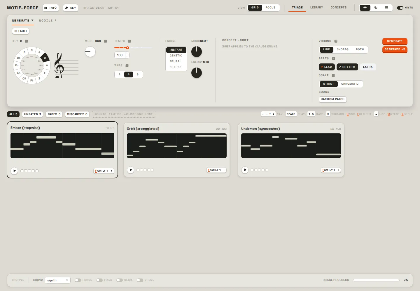 Motif Forge’s generation controls above three piano-roll cards in the keyboard-driven triage queue